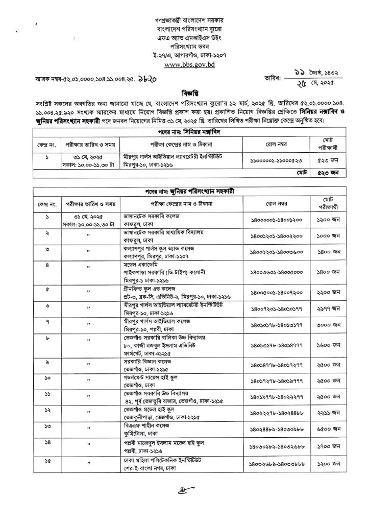 BBS Job Exam Date 2025