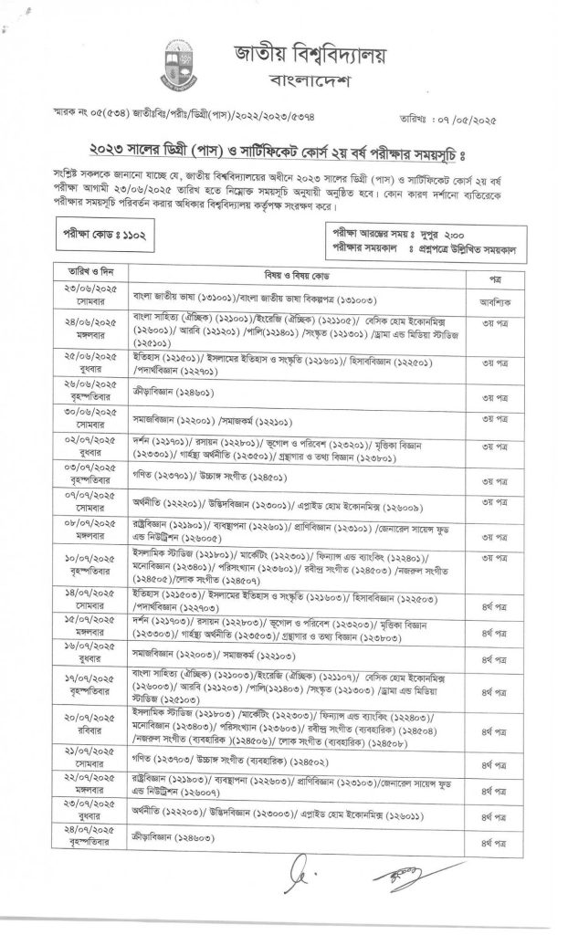 NU Degree 2nd year Exam routine 2025
