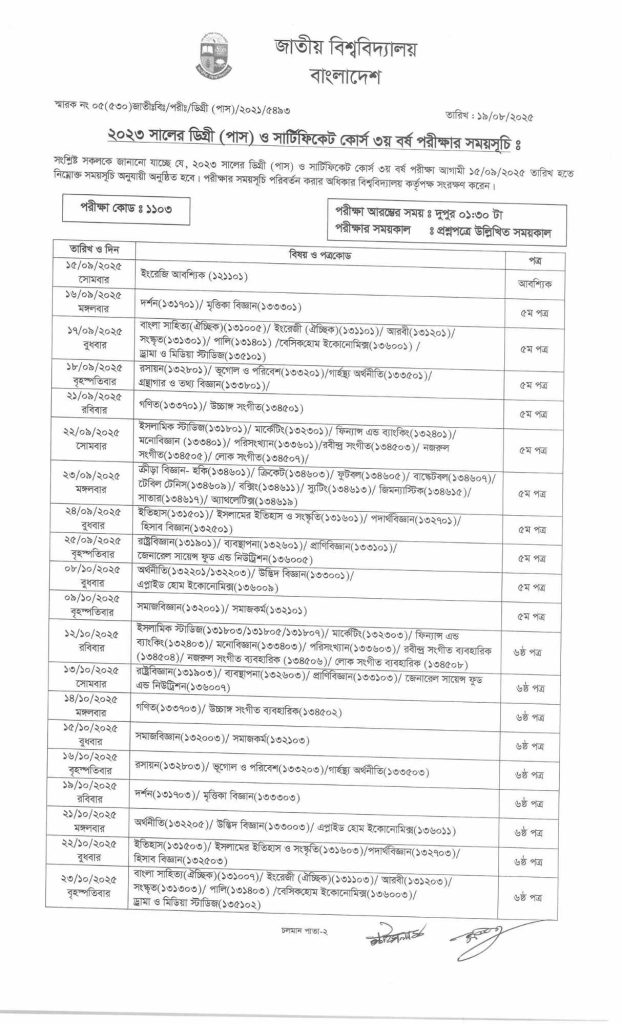 NU Degree 3rd Year Routine 2025