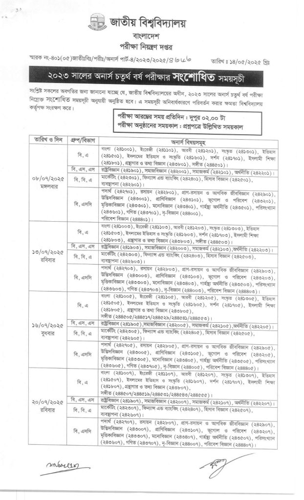 Honours 4th Year Routine 2025