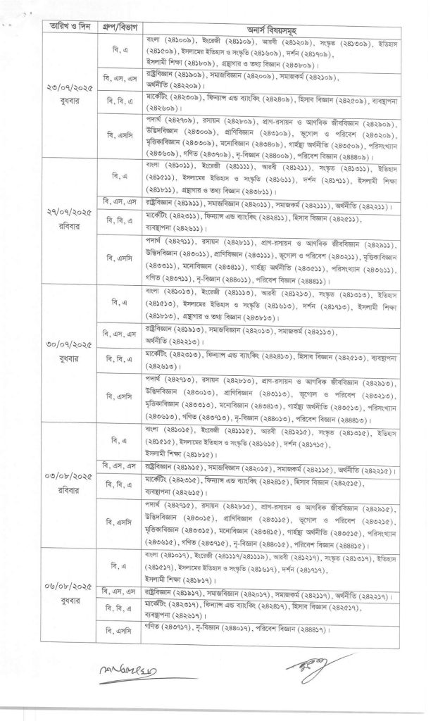 Honours 4th Year Exam Routine 2025