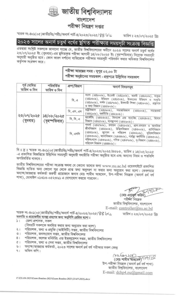 Honours 4th Year Routine 2025