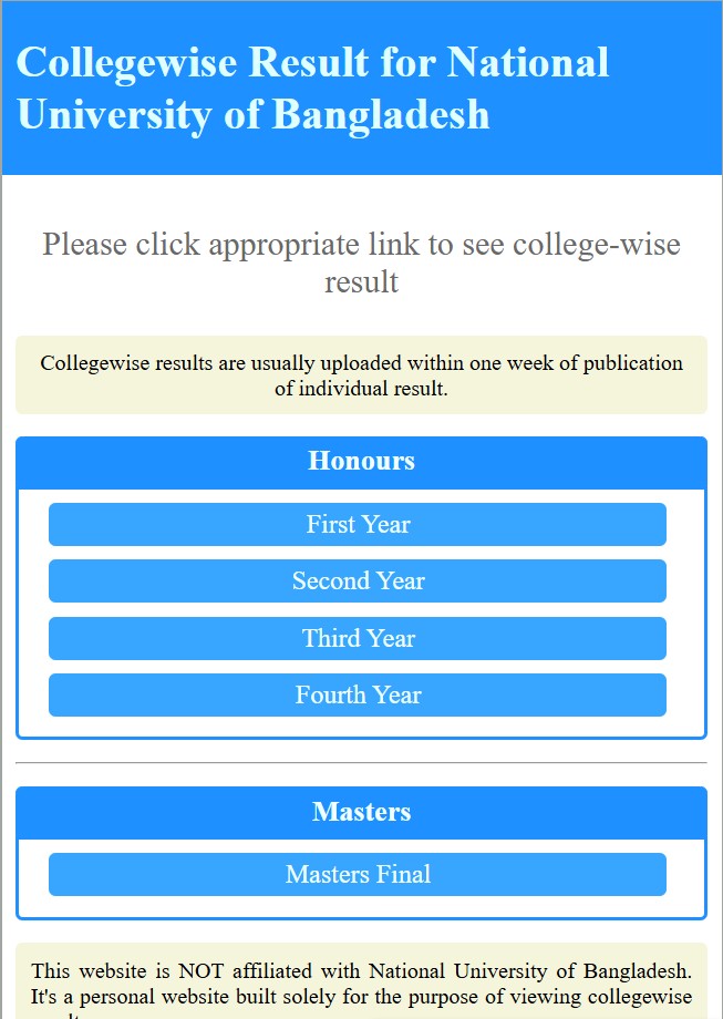 NU College Wise Result 2025