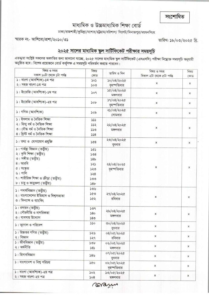 SSC Routine 2026